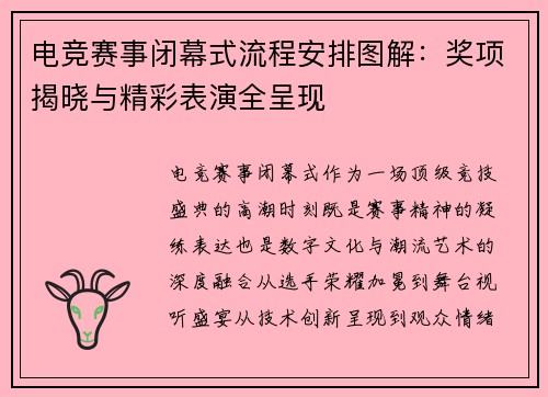 /uploads/images/20250917/dian-jing-sai-shi-bi-mu-shi-liu-cheng-an-pai-tu-jie-jiang-xiang-jie-xiao-yu-jing-cai-biao-yan-quan-cheng-xian.webp
